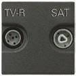 Toma TV-R resistiva sin filtro 8150 Toma final Instalación en derivación/ estrella Tapa ref. N2250.8 Tapa toma TV / R N2250.8 Para tomas ref. 8150, 8150.