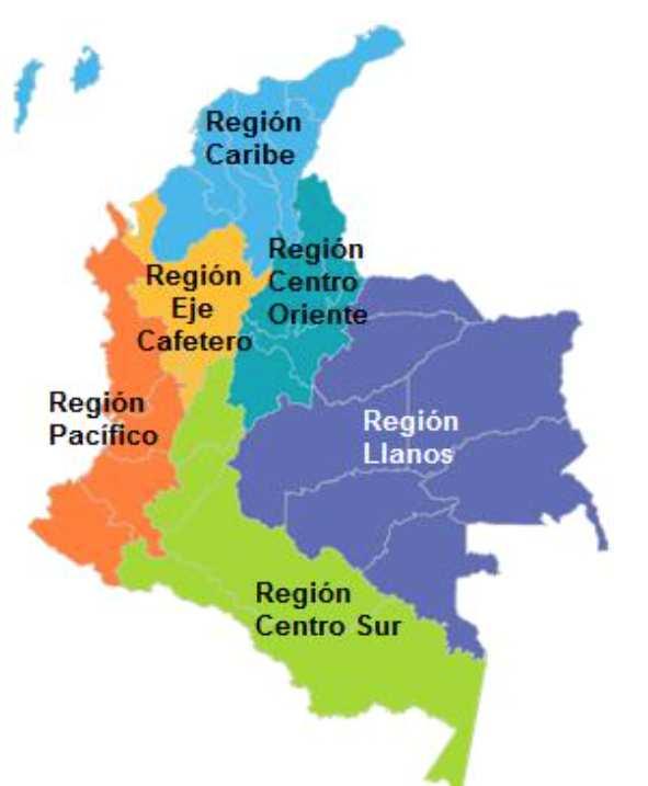 Oportunidades para adaptación del modelo en Colombia 1.