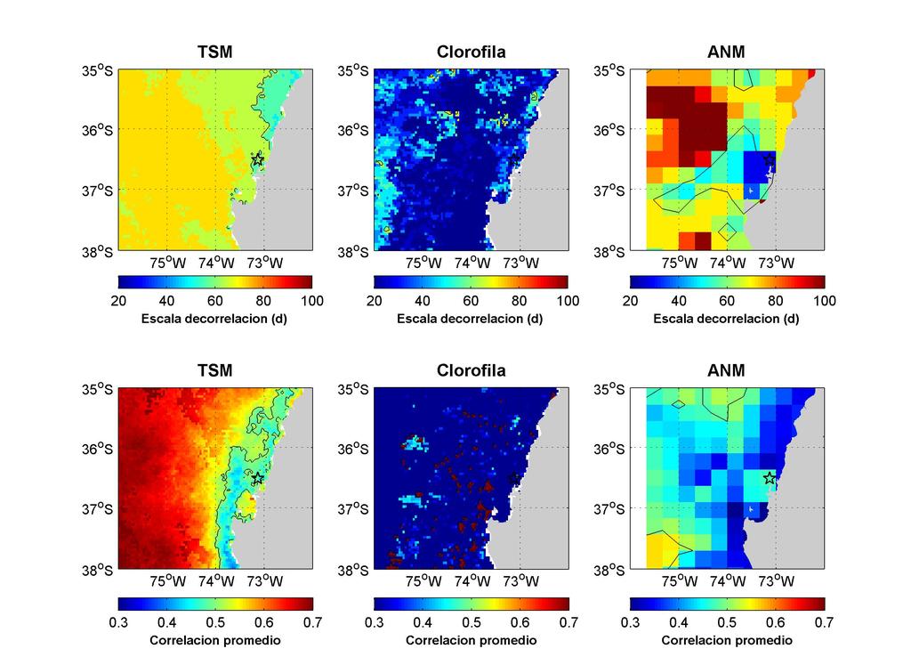 A B C D E F Figura 76. Patrones de variabilidad temporal en TSM, clorofila-a y anomalía del nivel del mar en la región de estudio.