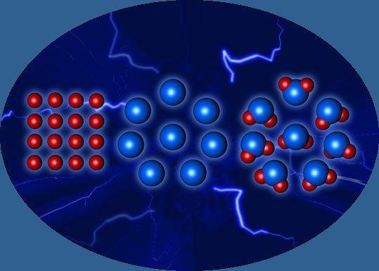 John Dalton Todos los átomos de un mismo elemento tienen la misma masa atómica.
