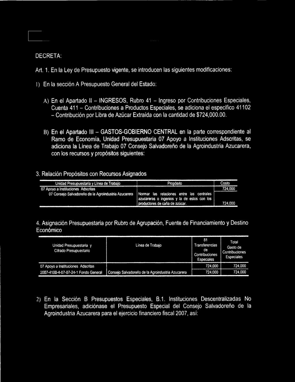 Consejo Salvadoreño de la Agroíndustria Azucarera, con los recursos y propósitos siguientes: 3, Relación Propósitos con Recursos Asignados Unidad Presupuestaria y Linea de Trabajo Propôstto Costo 0?