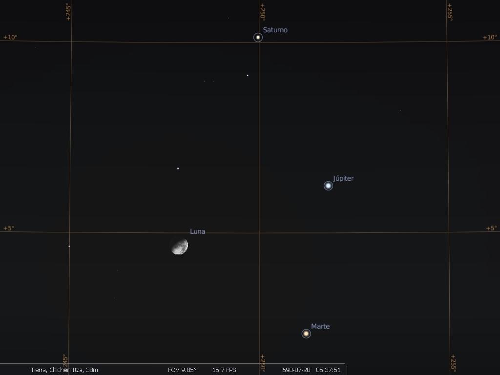 LOS RITOS PRINCIPALES DEL 09.12.18.05.16, 02 KIB 14 MOL En 09.12.18.05.16, 02 Kib 14 Ml, minuts después de la medianche, en la fecha juliana del 20 de Juli de 690, Saturn, Júpiter, Marte y la Luna se encntraban en cnjunción.