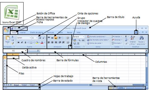 Como ya comentamos al ver el Word el año pasado, el Excel también se encuentra en todas las versiones que ha habido del paquete ofimático Office de Microsoft.