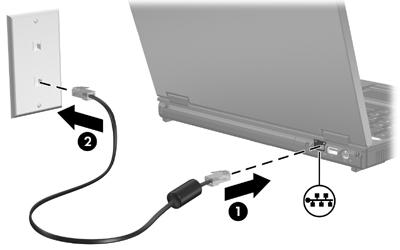 2. Conecte el otro extremo del cable a un conector de red de pared (2).