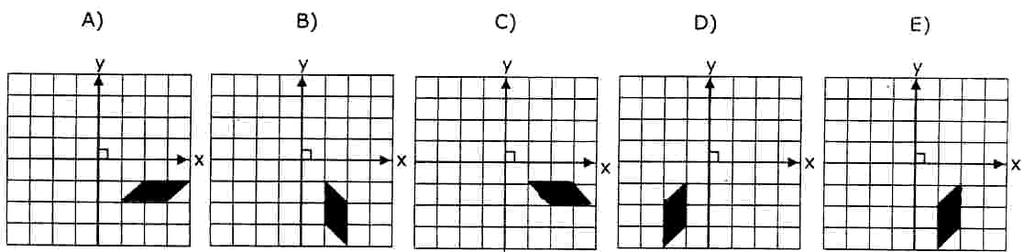 2. Al rotarlo en 180º y con centro en el origen de coordenadas, el romboide ABCD de la figura 2 se transforma en el romboide de la alternativa. EJERCICIOS DE ISOMETRÍAS I 1.