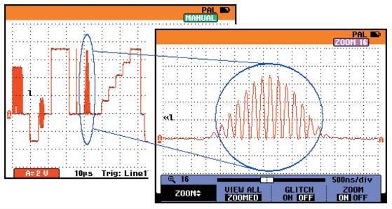 ScopeMeter Serie 190 Vea, el comportamiento dinamico de la señal instantáneamente El modo de persistencia digital ayuda a analizar señales dinámicas complejas mostrando la distribución de la amplitud
