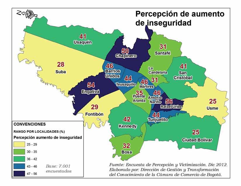 Los menores indicadores de percepción de inseguridad fueron registrados por los habitantes de Fontibón, Suba