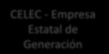 PRESUPUESTO GENERAL DEL ESTADO CELEC - Empresa Estatal de Generación