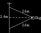 14 Un bloque de 8 kg está sujeto a una barra vertical mediante dos cuerdas. Cuando el sistema gira alrededor del eje de la barra las cuerdas están tensadas, tal como muestra la figura.