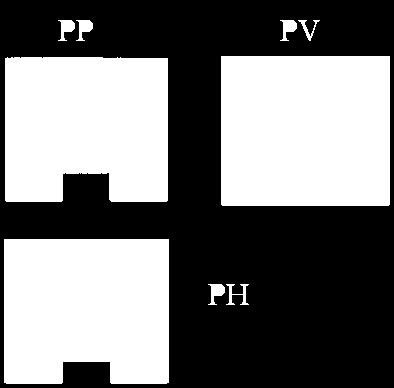 El plano de corte se ha de elegir, según la sección que de la máxima comprensión de la pieza. El plano puede ser horizontal, vertical o de perfil.
