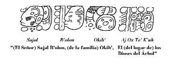 84 MAYAB piedra de la Pilastra 4 del Templo XIX, este último aparece acompañado por su individuo llamado Ch ok?