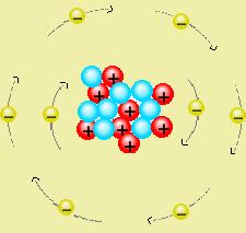 ÁTOMO DE OXÍGENO El átomo de OXÍGENO tiene: - En el núcleo: * 8 protones + * 8
