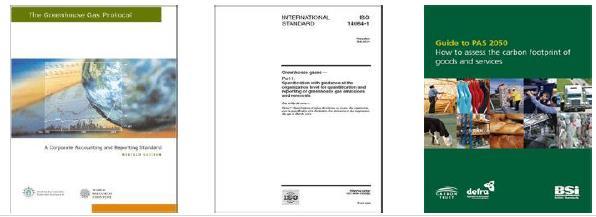 Herramientas de medición de Huella GHG Protocol Enfoque corporativo ISO 14064