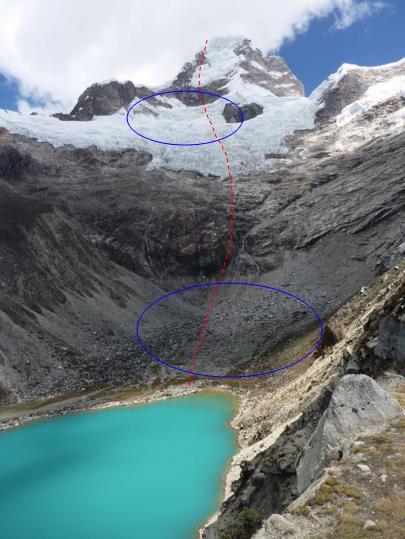 Fotografía N 12: La trayectoria de una probable avalancha desde la zona más alta en línea roja, en línea azul se muestra las zonas de disipación que contendrían un evento. 9.