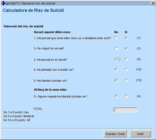 Detecció, avaluació i maneig del risc de suïcidi.