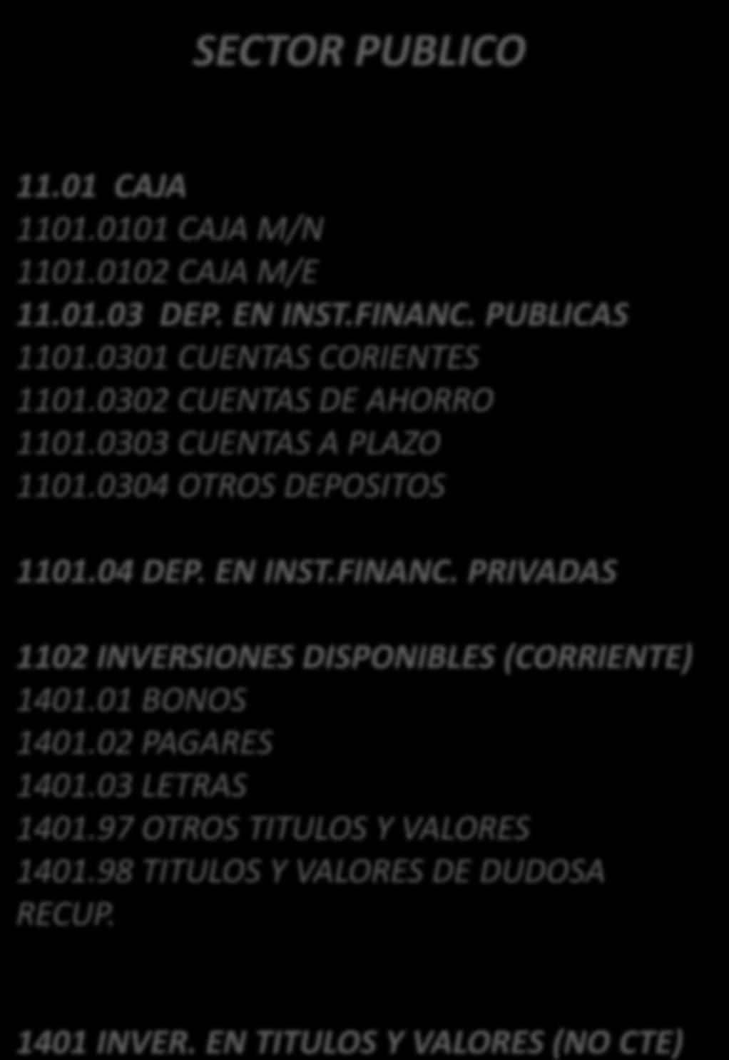 98 TITULOS Y VALORES DE DUDOSA RECUP. 1401 INVER. EN TITULOS Y VALORES (NO CTE) ENTIDADES EMPRESARIALES EFECTIVO Y EQUIVALENTE DE EFECTIVO/FONDOS DISPONIBLES CAJA CAJA M/N CAJA M/E DEP. EN INST.