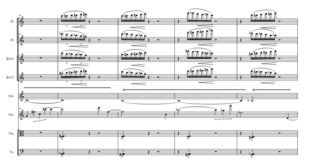 estructura de la música presentada por el violín con coincide con la estructura del acompañamiento que provee la orquesta. Figura 1. Cluster cromático desarrollado por las flautas y los clarinetes.