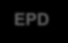 EPD 1 2 Qué es? Para que sirve?