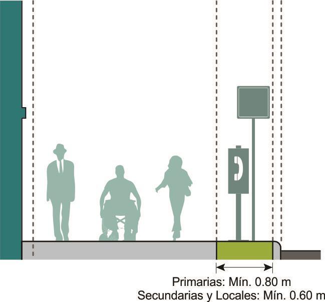 -La Franja de circulación peatonal deberá integrar en lo posible guías o pavimentos táctiles para personas con discapacidad visual a lo largo de la banqueta o ruta.