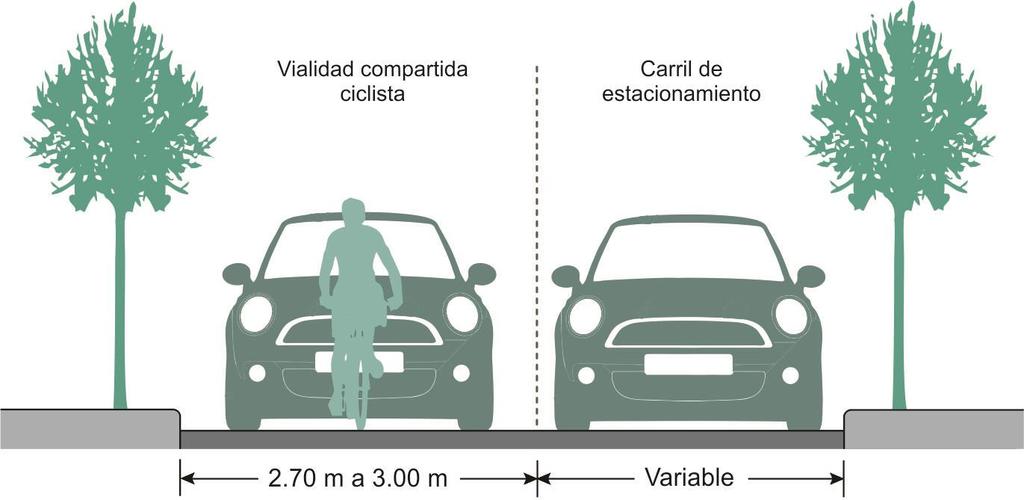 compartido. Señalamiento horizontal: Se colocarán marcas MP-8 Marca para identificar infraestructura ciclista compartida en el pavimento para indicar que la vía tiene prioridad ciclista.