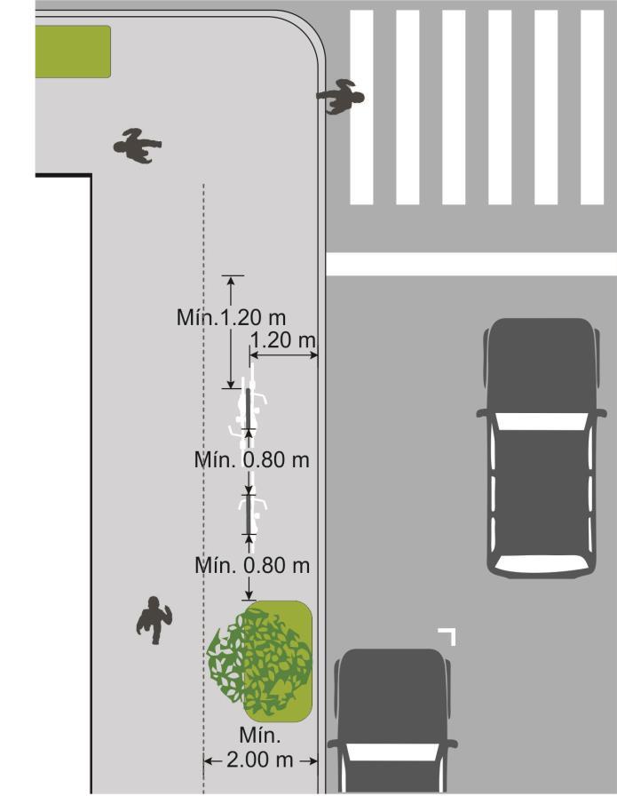 Estacionamiento para bicicletas longitudinal a la banqueta -En ambos casos los estacionamientos para bicicletas deberán estar separados 1.
