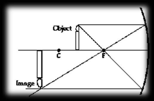 ÓPTICA. JUNIO 1997: 1.- Qué se entiende por límite o poder de resolución de un instrumento óptico? 2.