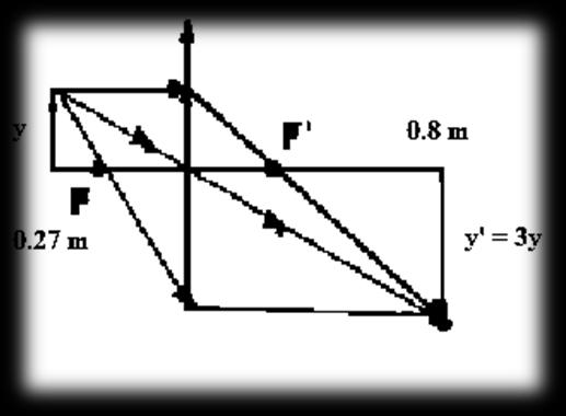 SEPTIEMBRE 1999: 11.- Un prisma de sección recta triangular, de ángulos 60º, 30º y 90º, se encuentra en el vacío.