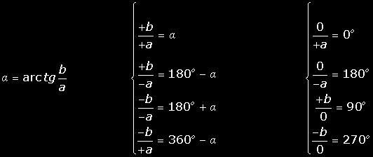 COORDENADAS POLARES DE NÚMEROS COMPLEJOS. Módulo de un número complejo El módulo de un número complejo es el módulo del vector determinado por el origen de coordenadas y su afijo. Se designa por z.