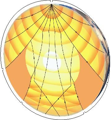 SISMOS Y ONDAS SÍSMICAS Métodos indirectos Método sísmico 0 Se reciben ondas P y S Al atravesar el interior del planeta las ondas P y S sufren cambios de dirección.