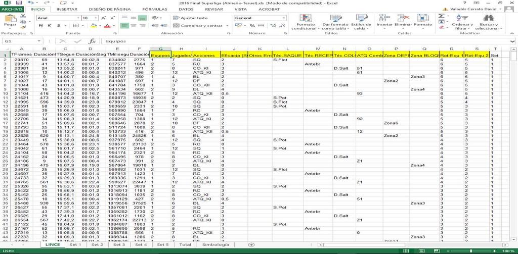 Exportar Excel y Analizar en