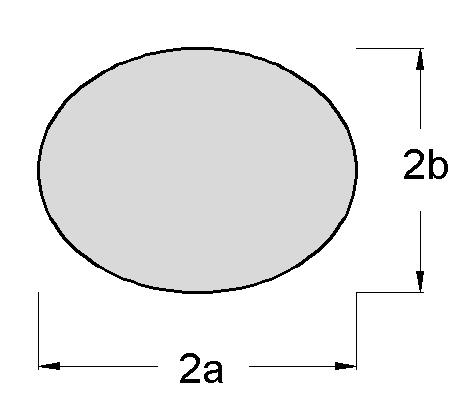 Sección 5 - Ecuaciones empleadas en barras no
