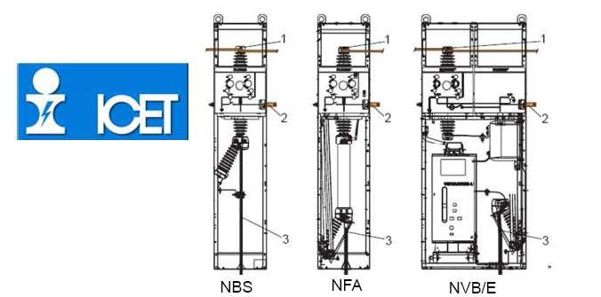 Equipamiento NBS NFA NVB/E a) Seccionador de potencia aislado en gas SF6. X X X b) Seccionador de puesta a tierra aislado en gas SF6. X X X c) Seccionador de puesta a tierra aislado en aire.