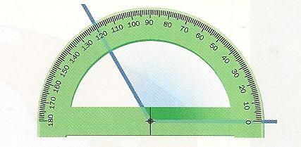 Para medir la amplitud de un ángulo se utiliza distintos tipos de unidades: Grado Sexagesimal, º Es el resultante de dividir un ángulo recto en 90 partes iguales.