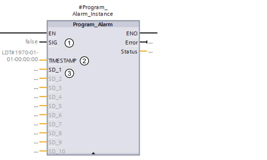 Avisos 6.1 Crear avisos con la instrucción "Program_Alarm" 6.1 Crear avisos con la instrucción "Program_Alarm" Para generar un aviso de programa en STEP 7 se utiliza la instrucción "Program_Alarm".