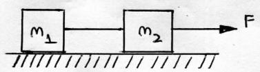 2. Se unen 2 cuerpos como indica la figura inferior, existe rozamiento entre los cuerpos y la superficie de contacto. Calcular la fuerza que hay que ejercer para que la aceleración sea de 2m/s 2.