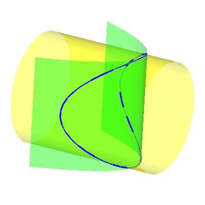 Ejemplos. 1. Obtenemos una representación paramétrica regular α de la curva C intersección de las superficies S 1 y 2 + (z 1) 2 = 1 y S 2 x + y 2 = 1.