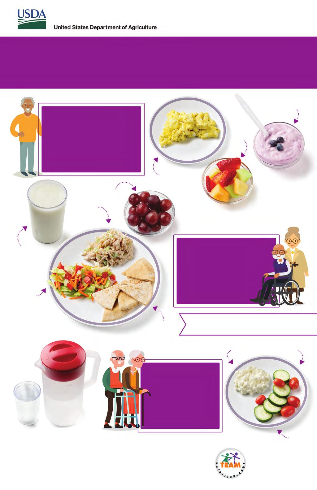 Serve Tasty and Healthy Foods in the Child and Adult Care Food Program (CACFP) Sample Meals for Adults Breakfast? Milk (8 fl. oz.