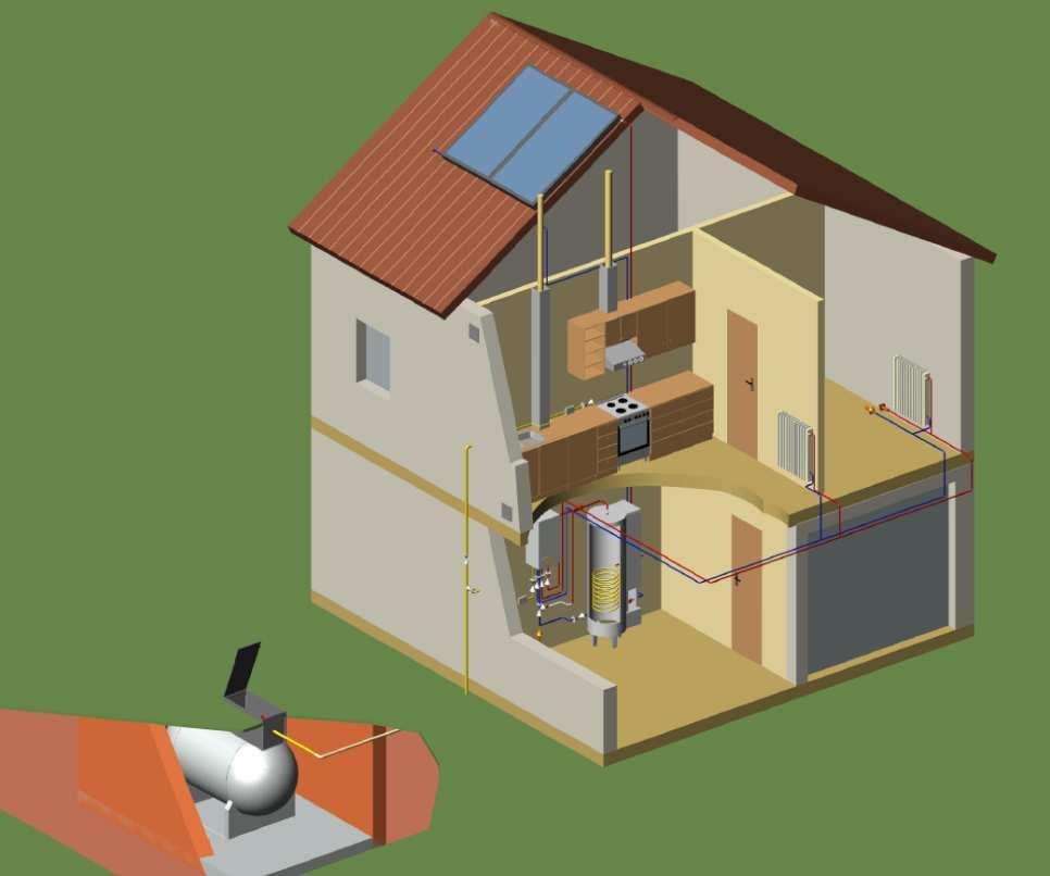 Sistemas híbridos energía solar y propano: SolarGas Producto integrado Solar Gas de Repsol para todo el conjunto de la instalación solar y de gas en ejecución y mantenimiento.