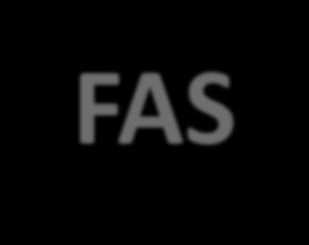 FAS An estimated glomerular filtration rate equation for the