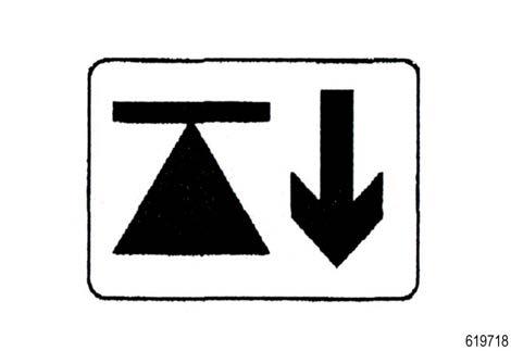 Interruptor de luces de carretera y luces de trabajo (7) Esta etiqueta muestra hacia dónde se debe presionar el interruptor para utilizar las luces de carretera o las luces de trabajo. 1.