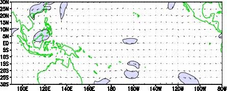 Anomalías de OLR 15 de octubre al 9 de noviembre OLR negativa (más convección) sobre Indonesia.
