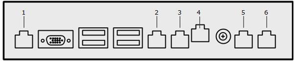 4 Identifir puertos de red Busque los puertos de red de su ppline. No se utilizn los puertos sin etiquet.