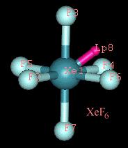 Teoría del orbital molecular Q. Alejandro Solano Peralta 5 Reglas básicas de la teoría de orbitales moleculares 1. El numero de orbitales moleculares = El numero de orbitales atómicos combinados.