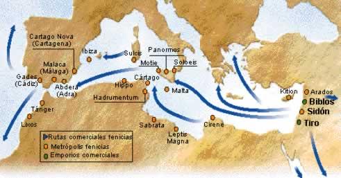 FENICIA Los fenicios eran un pueblo