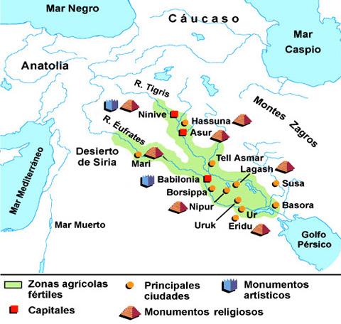 LA ESCRITURA EN MESOPOTAMIA Las primeras ciudades estado se situaron en Sumeria, entre las que