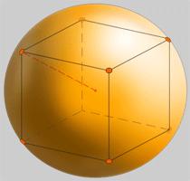POLIEDROS REGULARES Todo poliedro regular: - Circunscribe a una esfera (tangente a cada una de sus caras).