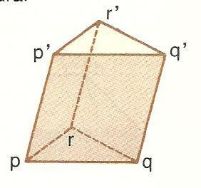 ab ALTURA: H, distancia de un punto cualquiera de una base al plano de la