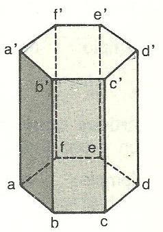 Clasificación: PRISMA RECTO Las aristas son perpendiculares a las bases.