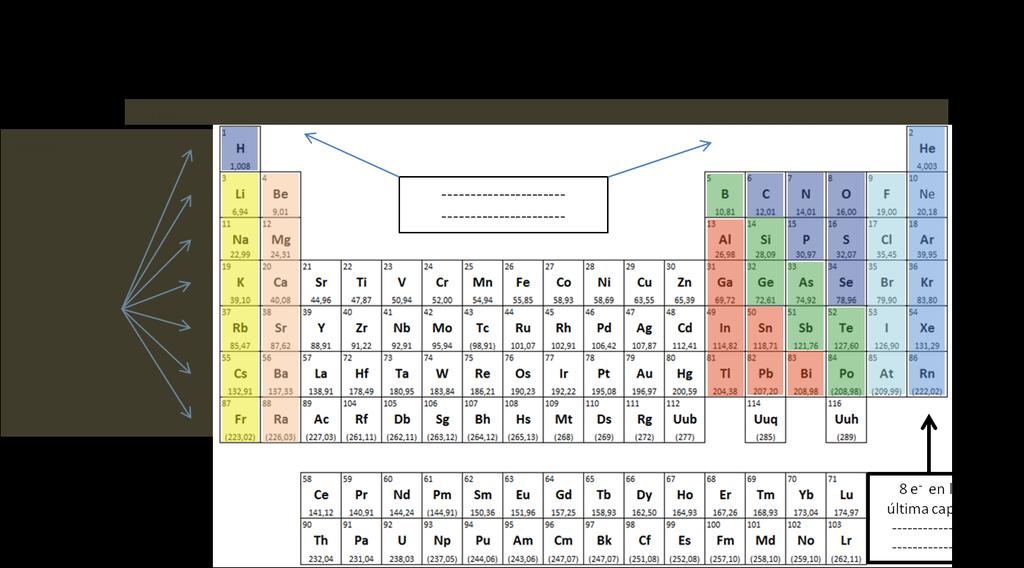 ISÓTOPOS 12. Indica cuáles de los siguientes núcleos son isótopos del mismo elemento: Sabrías decir de qué elemento se trata en cada caso? 35 37 13.
