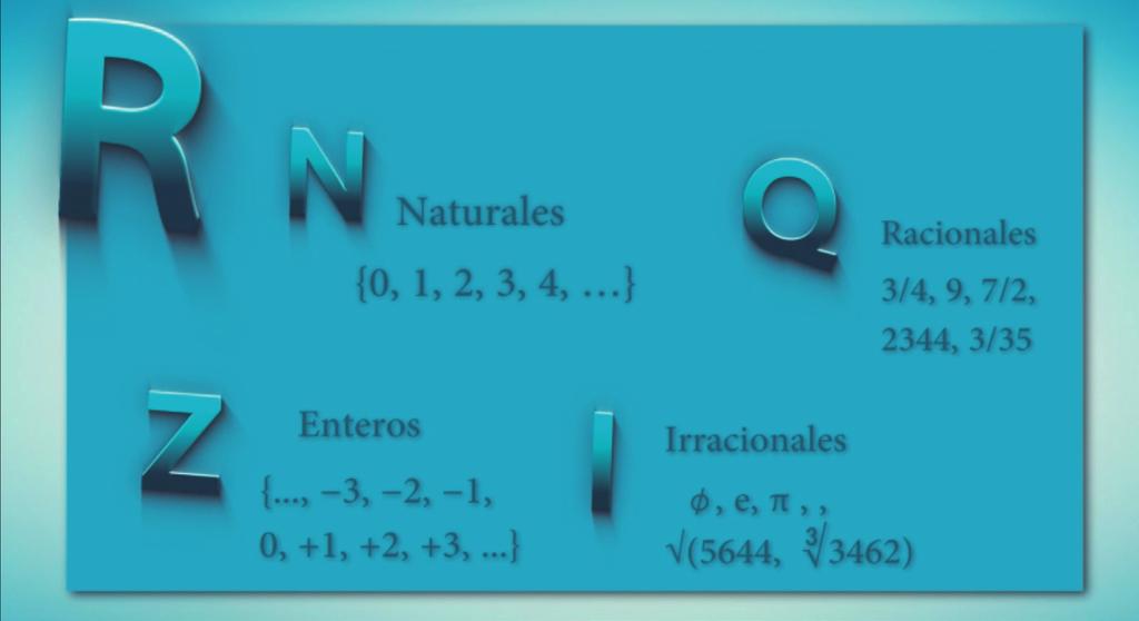 Objetivos de aprendizaje Describir los números enteros y racionales por medio de sus características. Identificar las características del conjunto de números enteros.
